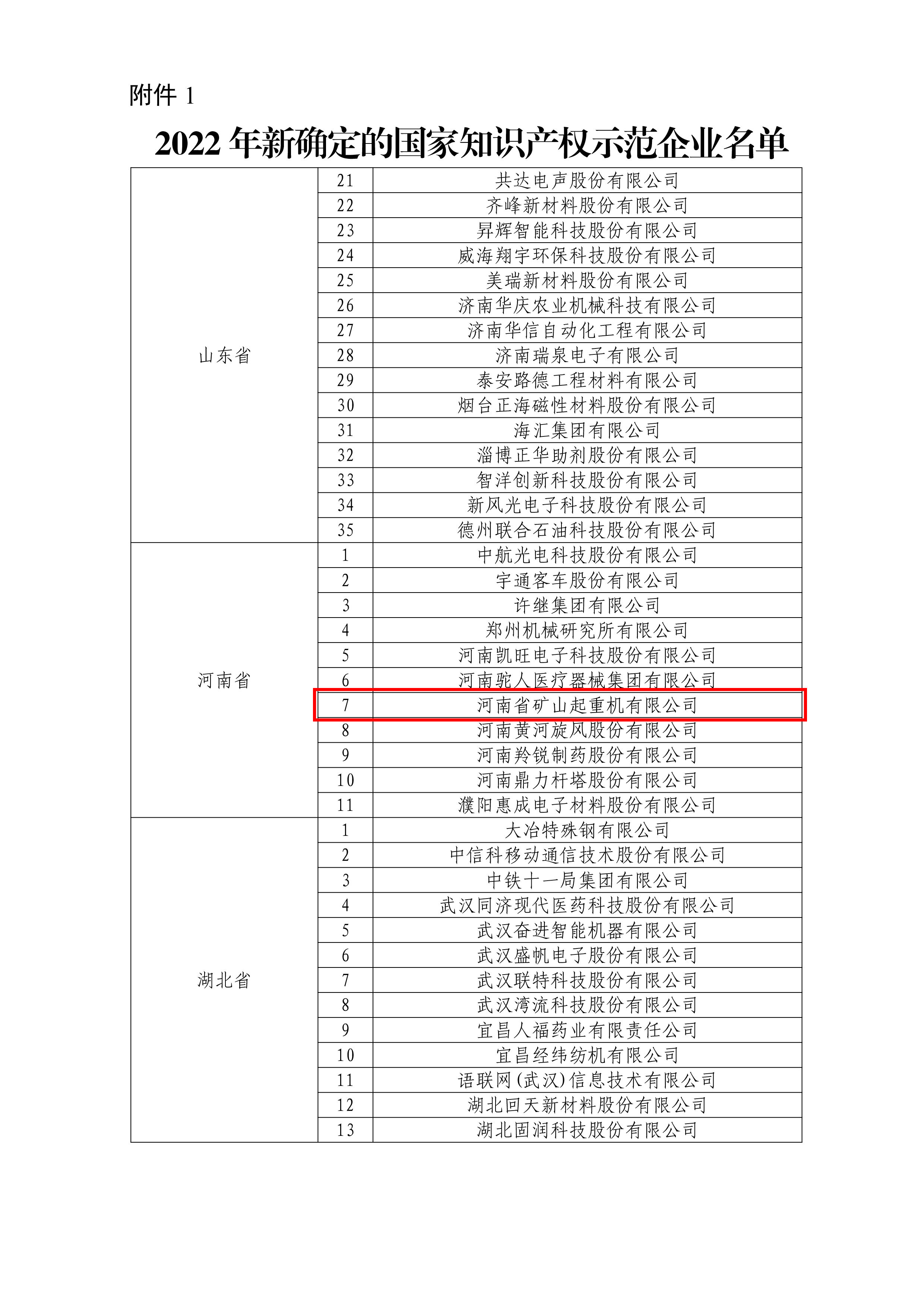 河南省矿山起重机有限公司